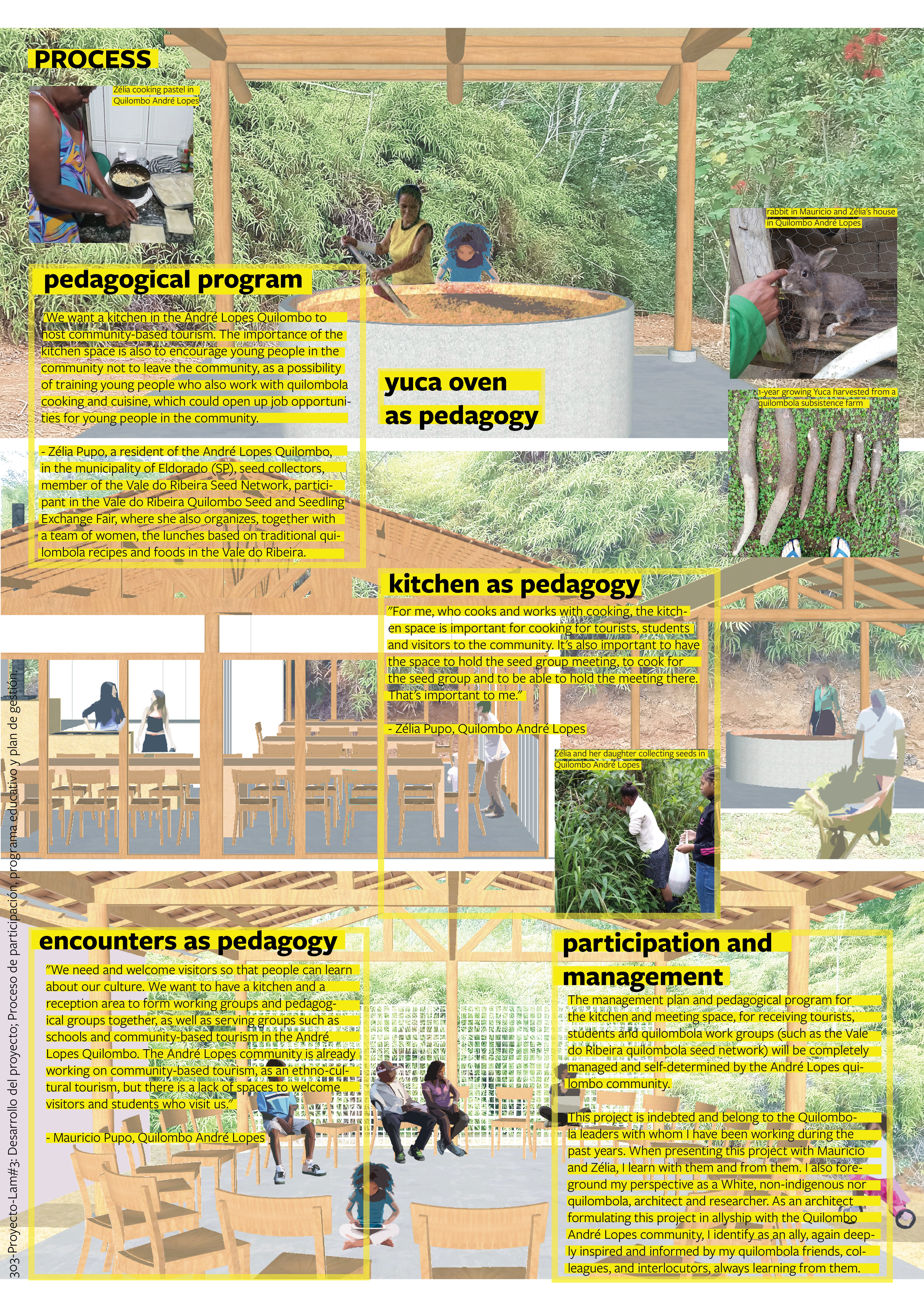 Quilombo Andre Lopes technical documentation