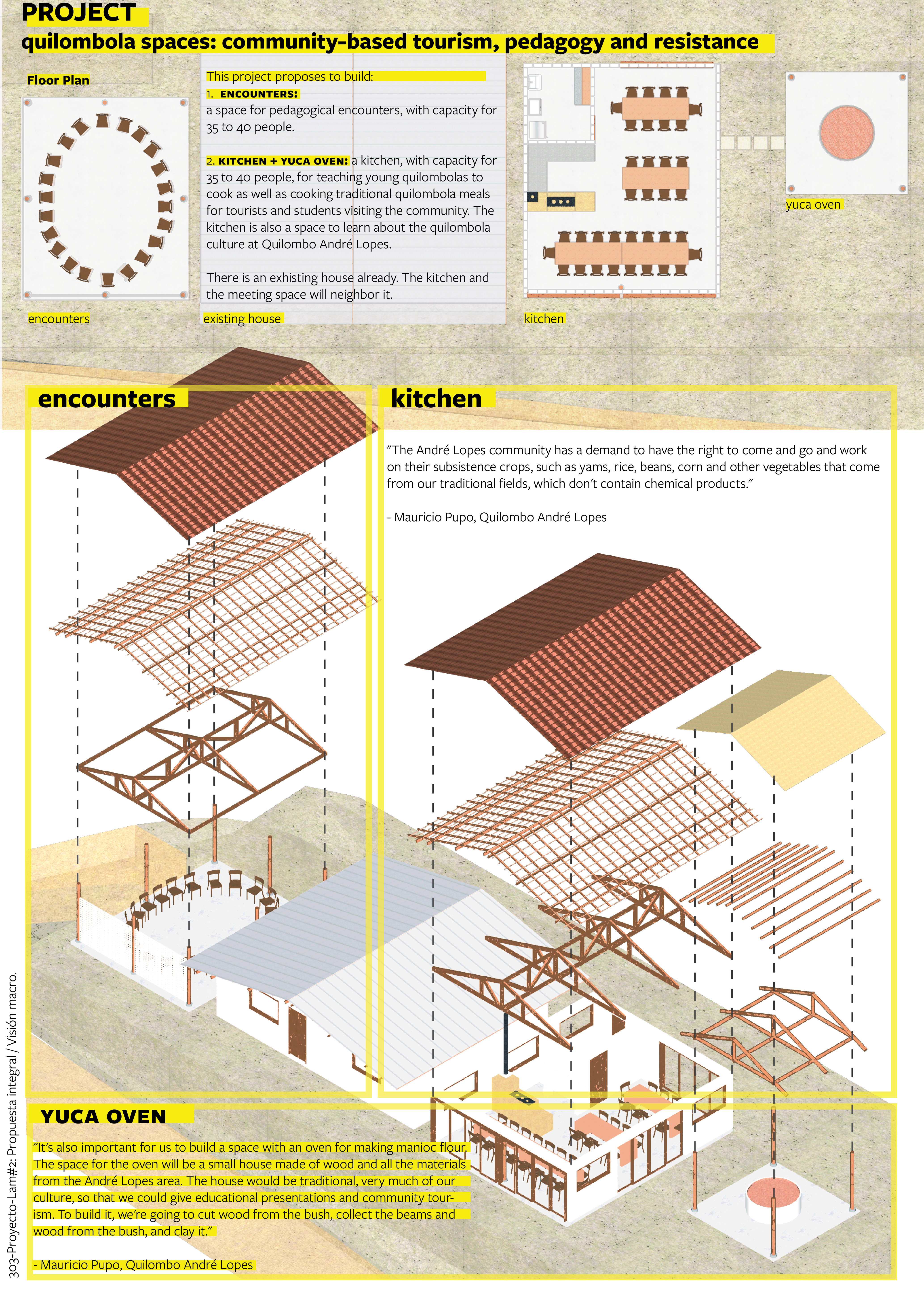 Spatial information design